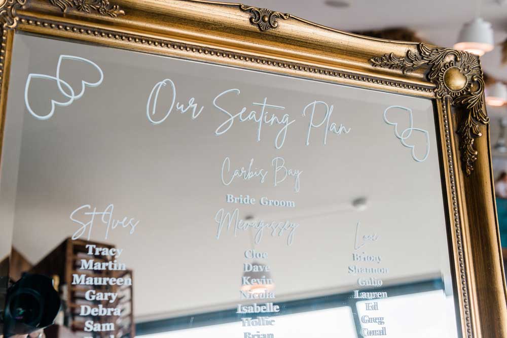 Our Collections - Mirrors and Easels - Emily Rose Events Hire
