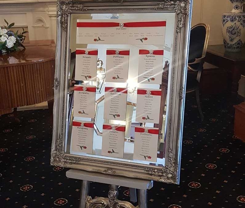Our Collections - Mirrors and Easels - Emily Rose Events Hire